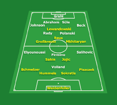 Dortmund Vs Hoffenheim Mkhitaryan Expected In Starting Lineup Photo News Am Sport All About Sports