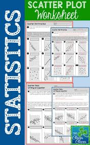 Students Are Asked To Define Scatterplots In Their Own Words Nine Questions Ask Students To Identify Scatter Plot Worksheet Scatter Plot 5th Grade Worksheets