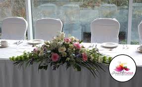 We did not find results for: Uk S Top 50 Wedding Florists 2020 Gohen Blog Make Memories That Last A Lifetime Gohen