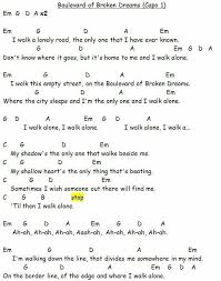 Green Day Boulevard Of Broken Dreams Piano Sheet Music Pin By Karolina Matulova On Hudba In 2020 Guitar Chords And Lyrics Ukulele Songs Guitar Chords