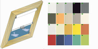 Pin Auf Hitzeschutz Thermorollos Dachfenster