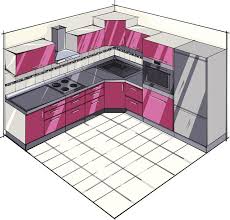5 Examples Of L Shaped Kitchen Layouts Kitchen Cabinet Layout L Shaped Kitchen Designs Kitchen Floor Plans