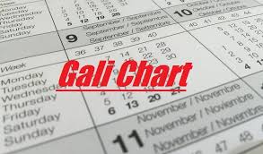 Gali Chart 2021 à¤à¤² à¤ à¤° à¤ à¥¨à¥¦à¥¨à¥§ To connect with गली दिसावर, sign up for facebook today. gali chart 2021 à¤à¤² à¤ à¤° à¤ à¥¨à¥¦à¥¨à¥§