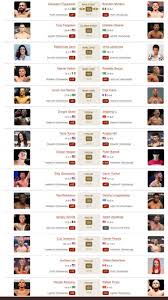 ***fight card, bout order and the amount of matches subject to drastic change because of the various. Updated Ufc 256 Card Deiveson Figueiredo Attempting To Defend His Flyweight Title On Back To Back Ppvs In The Span Of Just Three Weeks Mma