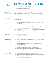 Sample of a communications, writing, and editing cv. Ultimate Functional Resume Writing Guide For 2021 Hloom