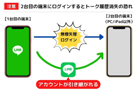 GenSpark AI