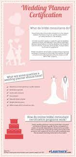 Wedding Planner Certification - A "Mini-Guide" | Elearners
