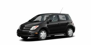 Image result for Dark Red 2006 Scion