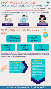 The vaccines currently available in the u.s. 5 Loáº¡i Vaccine Covid 19 Ä'Æ°á»£c Cáº¥p Phep Sá»­ Dá»¥ng Kháº©n Cáº¥p Táº¡i Viá»‡t Nam
