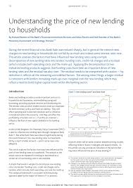 Pdf Understanding The Price Of New Lending To Households