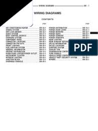 2000 deville shift lock wiring diagram 2002 cadillac deville fuse. Jeep Grand Cherokee Wj Electrical Wiring Diagram Electrostatic Discharge Physics