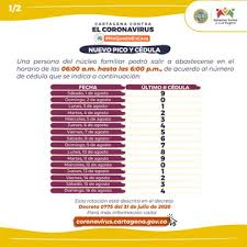 Nueva Rotacion De Pico Y Cedula Sigue De Un Digito En Cartagena Diario La Libertad Periodico Noticioso De Colombia
