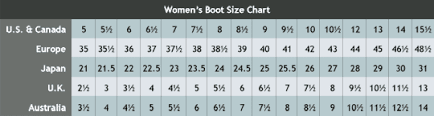 36 Faithful Womens Boot Width Size Chart