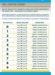 Maybe you would like to learn more about one of these? Nuevejulienses Pueden Cobrar El Ife En Correo Argentino Cadena Nueve Diario Digital