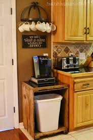 See more ideas about coffee theme kitchen, coffee theme, coffee kitchen. Hausratversicherungkosten Best Ideas Extraordinary Coffee Cafe Kitchen Wall Decor Collection 5833