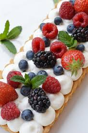Tarte Pistache Fruits Rouges Plus Une Miette Dans L Assiette Creme Pistache Tarte A La Creme Pistache