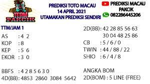 Prediksi macau hari ini angka jitu macau bocoran toto macau sabtu 19 juni 2021 rumus macau. Prediksi Toto Macau Hari Ini 14 April 2021 Rumus Macau Bocoran Macau Angka Main Ttm Youtube