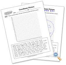 All worksheets only my followed users only my favourite worksheets only my own worksheets. Jack O Lantern Coordinate Picture Graphing Materiales Didacticos Material Educativo Geometria