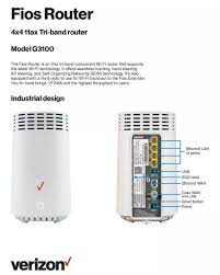 This is where you will set up your network name, password and any custom settings. Can I Buy A Used G3100 And Activate It Properly With My Fios Service Will They Acknowledge It On The Network The Same Way As If I Got It Direct From Them