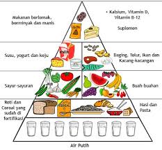 Multumesc dar stiam am scris in paranteza (pamflet adică gluma). 30 Trend Terbaru Contoh Pamflet Kesehatan Little Duckling Blog