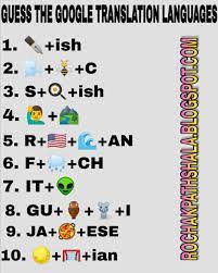 Maybe you would like to learn more about one of these? Whatsapp Emoticons Riddles Guess The Google Translate Languages Rochak Pathshala