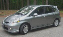 We carry 1 blocks that will fit your car or truck in stock, ready to ship! 2008 Honda Fit Engine Problems And Repair Descriptions At Truedelta