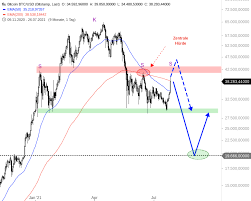 Bitcoin btc is a cryptocurrency with its own blockchain. X Fjusiljhxam