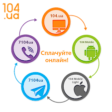 Усі зіркові виробники газових котлів. Novij Rinok Gazu Yak Spozhivachevi Ne Vtratiti Groshi Ekonomichna Pravda