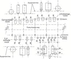 Practical Process Plant Layout And Piping Design