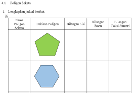 Universe pentagon official fan color: Bab 4 Pengenalan Kepada Poligon Quiz Quizizz