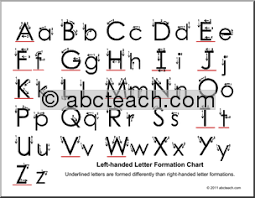 A Quality Educational Site Offering 5000 Free Printable