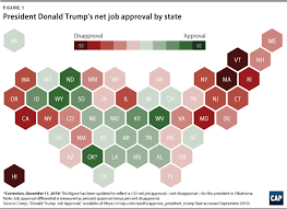 The Path To 270 In 2020 Center For American Progress