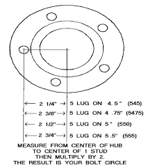 Trailer Hubs Pick The Right Hub For Your Trailer At