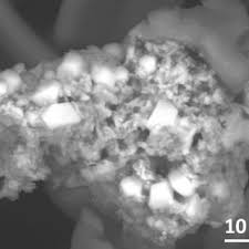 We offers camel filters, camel camel is a popular cigarettes brand which was introduced by r.j. An Agglomerate Of Particles Held Together By Carbonaceous Tpm Tar On Download Scientific Diagram