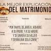 Los católicos aún no confirmados deben recibir el sacramento de la confirmación antes de ser admitidos al matrimonio, si ello es posible sin dificultad grave. 1