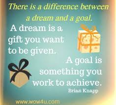 Check spelling or type a new query. 26 Quotes About Dreams And Goals