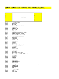 En poki puedes jugar juegos en línea gratis en la escuela o en casa. School I D Of Elementary Schools Directory