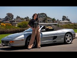 Image result for Titanio 2010 Spider