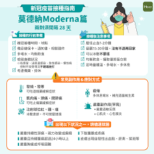 疫苗副作用azbnt都幾？@gossiping，共有11則留言，9人參與討論，1推 6噓 4→， 剛剛看到有人打az花了70萬百萬分之一的機率中獎然後看到yter蒼藍哥 剛剛看到有人打az花了70萬 百萬分之一的機率中獎 然後看到yter 蒼藍哥說az副作用比bnt莫德納還小 是真的嗎？ Wmc2chigkmsvxm