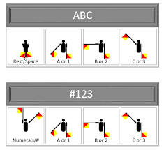 visio rocks for flag semaphore or another use of lists