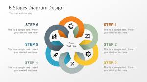 6 stage process cycle diagram template diagram powerpoint