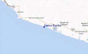 Loma Bonita Surf Forecast And Surf Reports Guerrero Mexico