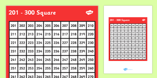 201 300 Square 201 300 Square Number Number Square