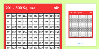 201 300 square 201 300 square number number square