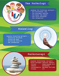 Pin Di Psychology