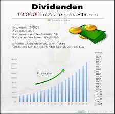 10 000 in aktien borse fur anfanger finanzen aktien