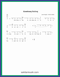Not Angka Lagu Gambang Suling Sekitar Musik