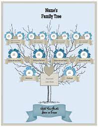 Family Tree Maker Family Tree Template Family Tree Poster Family Tree Project