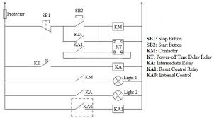 Operating range voltage for 12 vdc. Time Delay Relay Basics Relay Circuit And Applications