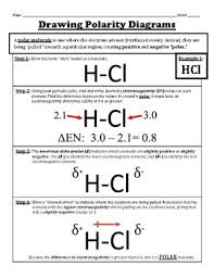 Mental model of matter being items per student), the tests on intermolecular forces were. Electronegativity And Polarity Worksheets Teaching Resources Tpt
